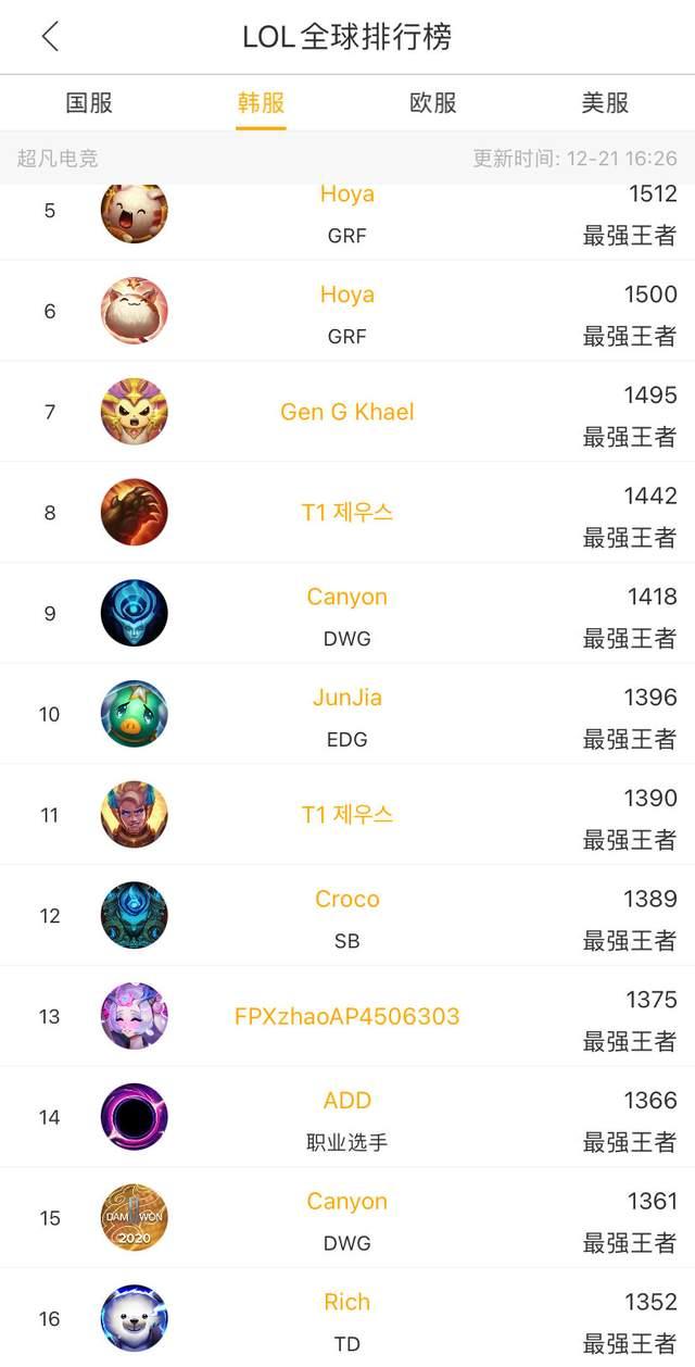 胜马德里竞 胜马德里竞