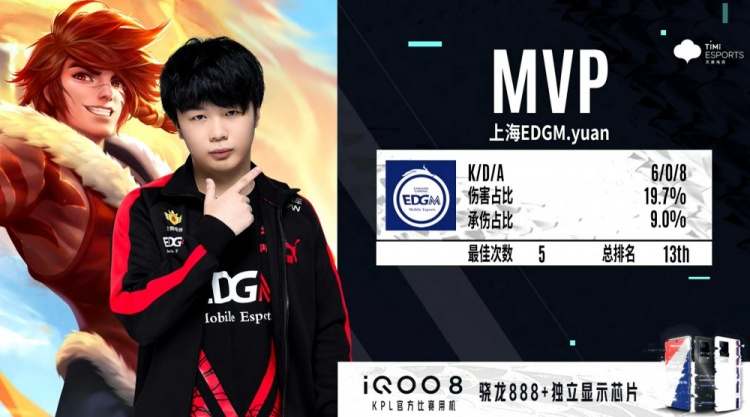 的高频率对 的高频率对