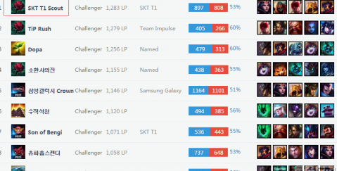 质赢得比赛 质赢得比赛